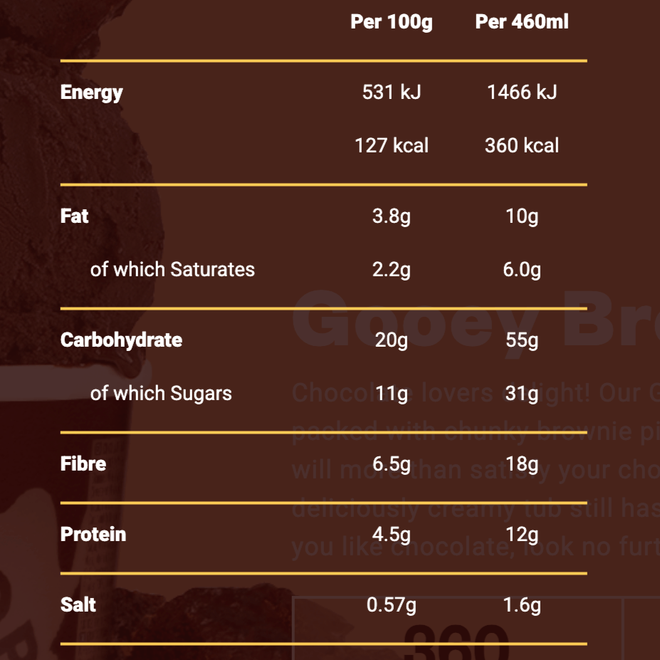 Halo Top - Jäätis ''gooey brownie'' 8 x 460ml - njom.ee