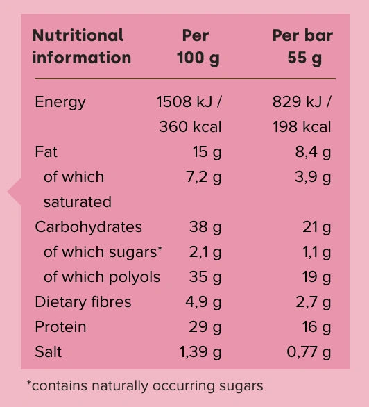 Baltyminis batonėlis „sūdyto karamelės“ skonio 55g