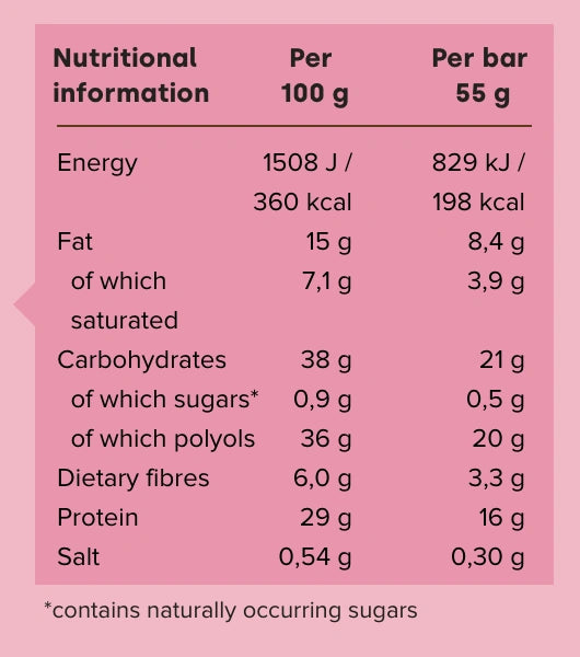 Baltyminis batonėlis „mėtų šokoladas“ 55g